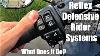 Reflex Defensive Rider Systems Rdrs Explained For Harley Davidson Motorcycles